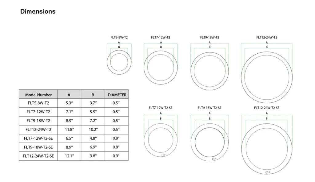 Sample Product Detail Page03