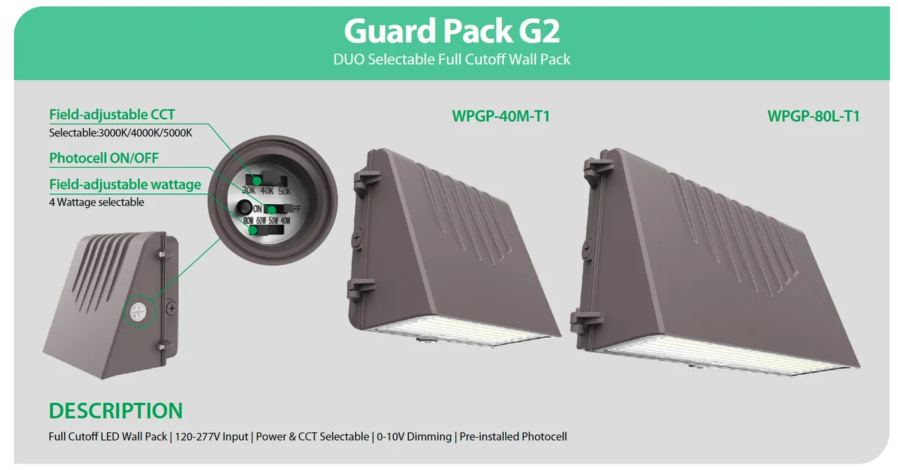 Guard Pack G2 (WPGP)